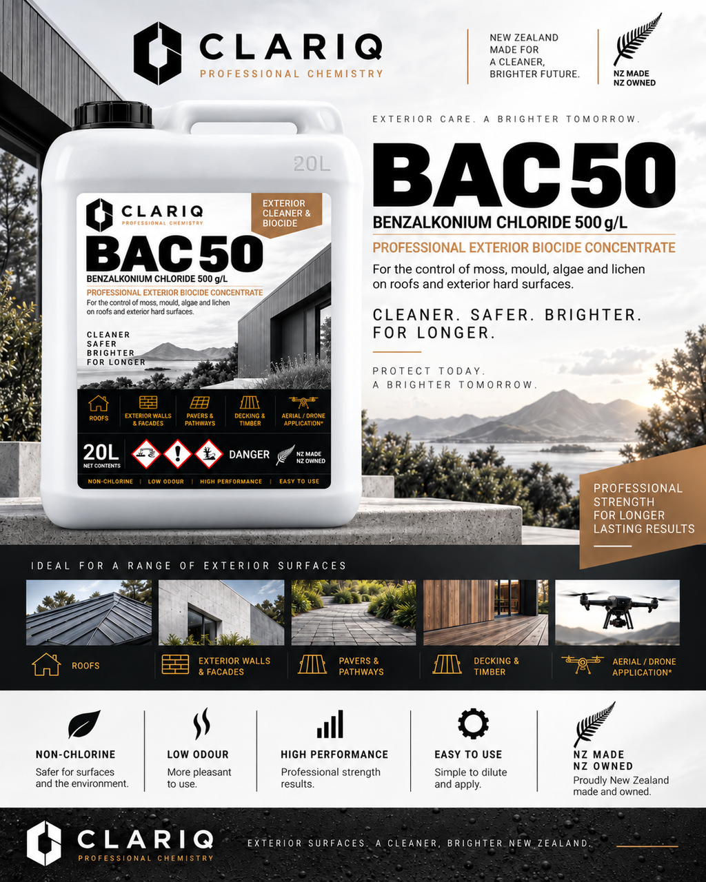 A 20L container of Clariq BAC50 Professional Exterior Block Concentrate, presented on a dark promotional graphic with product details, application areas, and company branding.